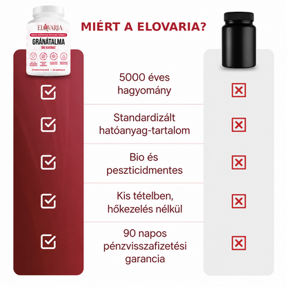ELOVARIA – Gránátalma-kivonat kapszula