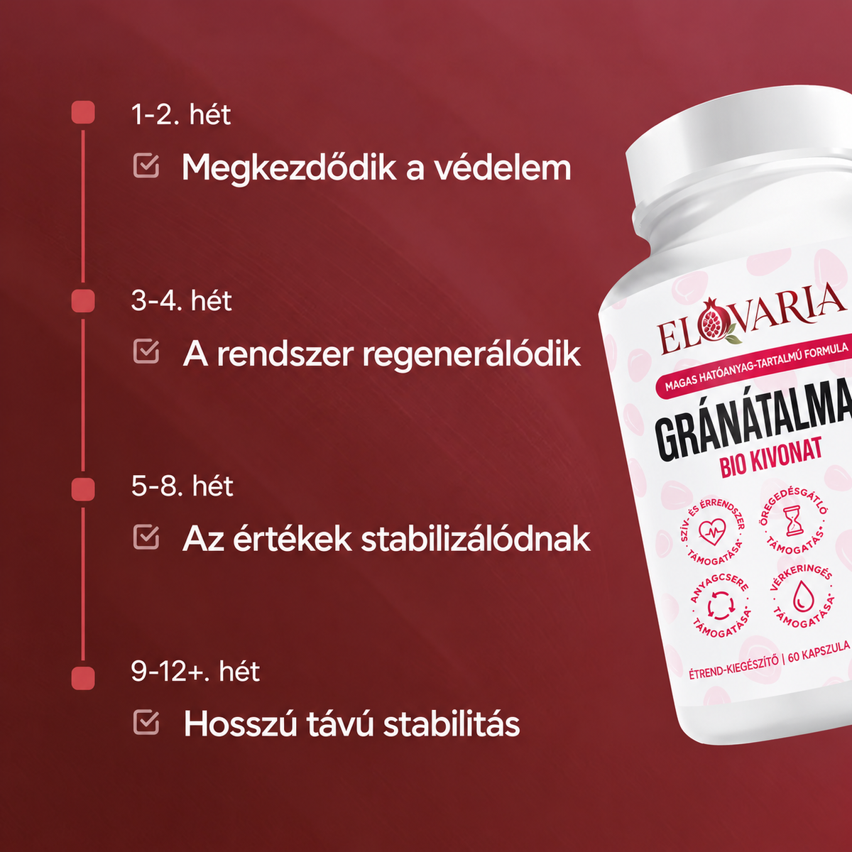 ELOVARIA – Gránátalma-kivonat kapszula