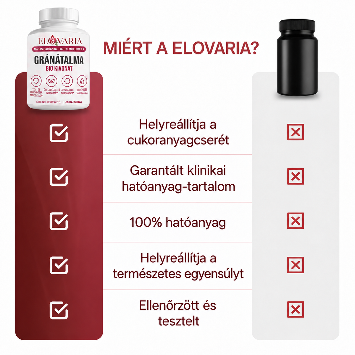 ELOVARIA – Gránátalma-kivonat kapszula