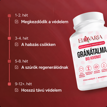 ELOVARIA – Gránátalma-kivonat kapszula